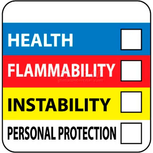 NMC HM27 RTK Labels-Write On Color Bar, 4" X 4", Red/Yellow/White/Blue, PSP